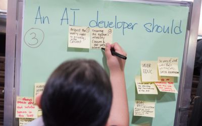 Programs